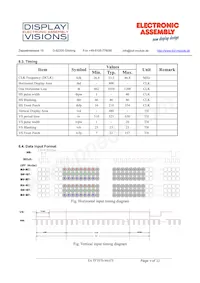 EA TFT070-84ATS Datasheet Pagina 9