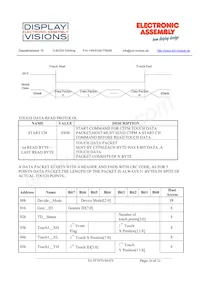 EA TFT070-84ATS Datasheet Page 20