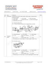 EA W064048-XALG Datasheet Pagina 15