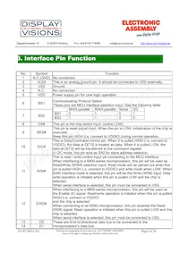 EA W128032-XALG Datasheet Pagina 6