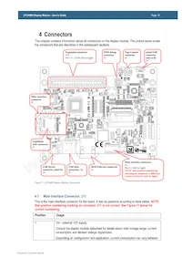 EAD00234 Datasheet Page 19