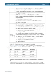 EAD00234 Datasheet Page 20