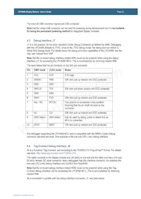 EAD00234 Datasheet Page 23