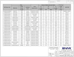ELM59703GC5V Datasheet Page 3