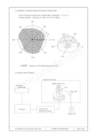 F-51320GNY-LY-AA Datasheet Pagina 13