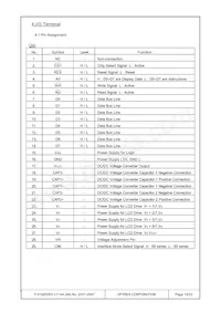F-51320GNY-LY-AA Datasheet Pagina 14