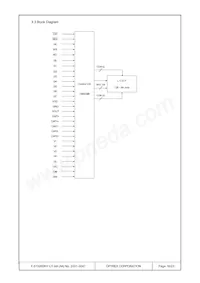 F-51320GNY-LY-AA Datasheet Page 16