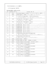 F-55472GNFQJ-LB-AEN Datasheet Page 17