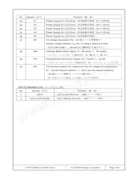 F-55472GNFQJ-LB-AEN Datasheet Page 18