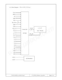 F-55472GNFQJ-LB-AEN Datasheet Page 21