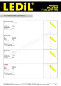 F15596_JENNY-FT45 Datasheet Page 5