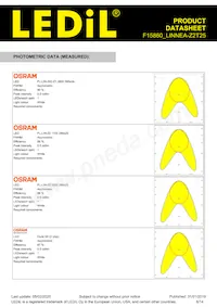 F15860_LINNEA-Z2T25 Datasheet Page 6