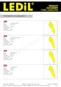 F15861_LINNEA-ZT25 Datasheet Page 4