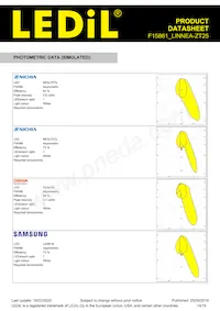 F15861_LINNEA-ZT25 Datasheet Page 14