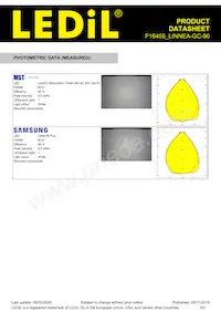 F16455_LINNEA-GC-90 Datasheet Pagina 3