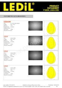 F16636_LINDA-W60 Datasheet Pagina 4