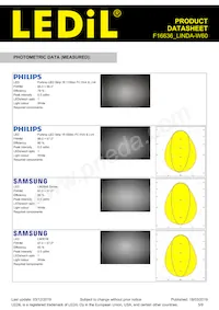 F16636_LINDA-W60 Datasheet Pagina 5