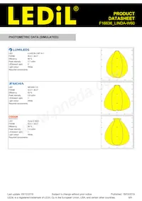 F16636_LINDA-W60 Datasheet Pagina 8