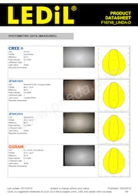 F16748_LINDA-O Datasheet Page 3