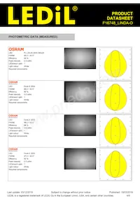 F16748_LINDA-O Datasheet Pagina 4