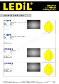 F16748_LINDA-O Datasheet Pagina 5