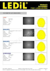 F16811_LINNEA-90-PMMA Datasheet Page 5