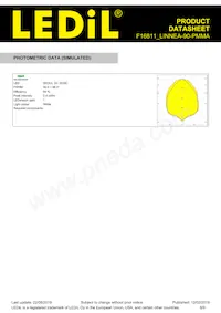 F16811_LINNEA-90-PMMA Datasheet Page 8