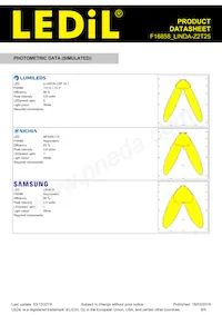 F16858_LINDA-Z2T25 Datasheet Page 8