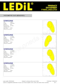 F16859_LINDA-ZT25 Datasheet Page 6