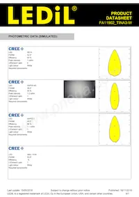 FA11902_TINA3-W Datasheet Page 5