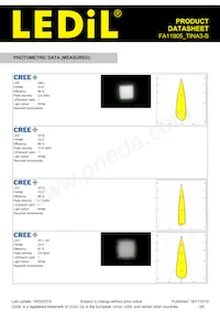 FA11905_TINA3-S Datasheet Page 3