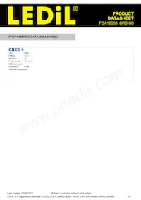 FCA10328_CRS-SS Datasheet Page 3