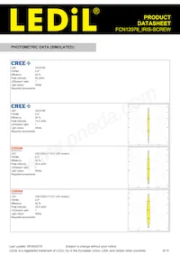 FCN12076_IRIS-SCREW數據表 頁面 8