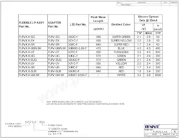 FLPV4.0-UBW.6K Datasheet Page 2