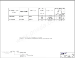 FLPV4.0-UBW.6K數據表 頁面 3