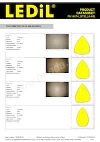 FN14074_STELLA-HB Datasheet Pagina 3