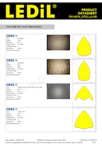 FN14074_STELLA-HB Datasheet Pagina 5