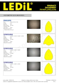 FN14074_STELLA-HB Datasheet Pagina 9