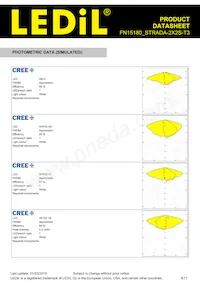 FN15180_STRADA-2X2S-T3 Datasheet Page 6