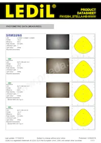 FN15264_STELLA-HB-WWW Datasheet Pagina 11