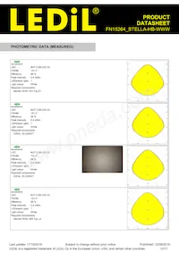 FN15264_STELLA-HB-WWW Datasheet Page 12