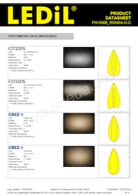 FN15998_RONDA-O-C Datasheet Pagina 5