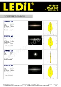 FN16214_LEIA-S Datasheet Pagina 18