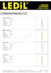 FN16214_LEIA-S Datasheet Pagina 22