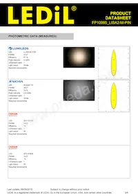 FP10995_LISA2-M-PIN Datasheet Pagina 5