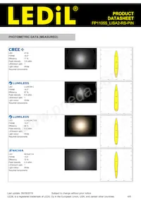 FP11055_LISA2-RS-PIN Datasheet Page 4