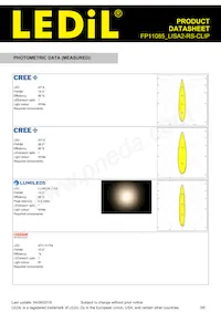 FP11085_LISA2-RS-CLIP Datasheet Page 3