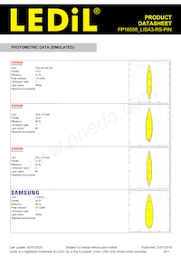 FP16558_LISA3-RS-PIN Datasheet Pagina 9