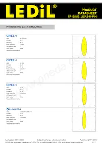 FP16559_LISA3-M-PIN Datasheet Pagina 5