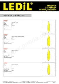 FP16559_LISA3-M-PIN Datasheet Pagina 9